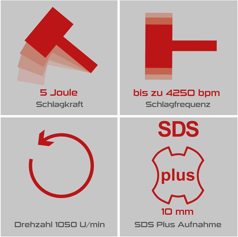 Practixx 3in1 Bohrhammer PX-BH-5 Abbruchhammer mit 5 Joule & 1050W | 28mm Bohrleistung in Beton | SD