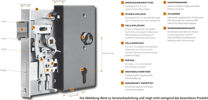 Schlosskasten 140U Ausführung: mit Kastenbreite 30mm - Dorn 60 mm, Kastenbreite 30mm - Dorn 60 mm