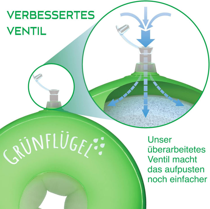 Schwimmflügel ab 1 Jahr - Sicher &amp; Hautfreundlich &amp; Ohne Weichmacher I 11-30 Kg I Rund Swim Schwimmh