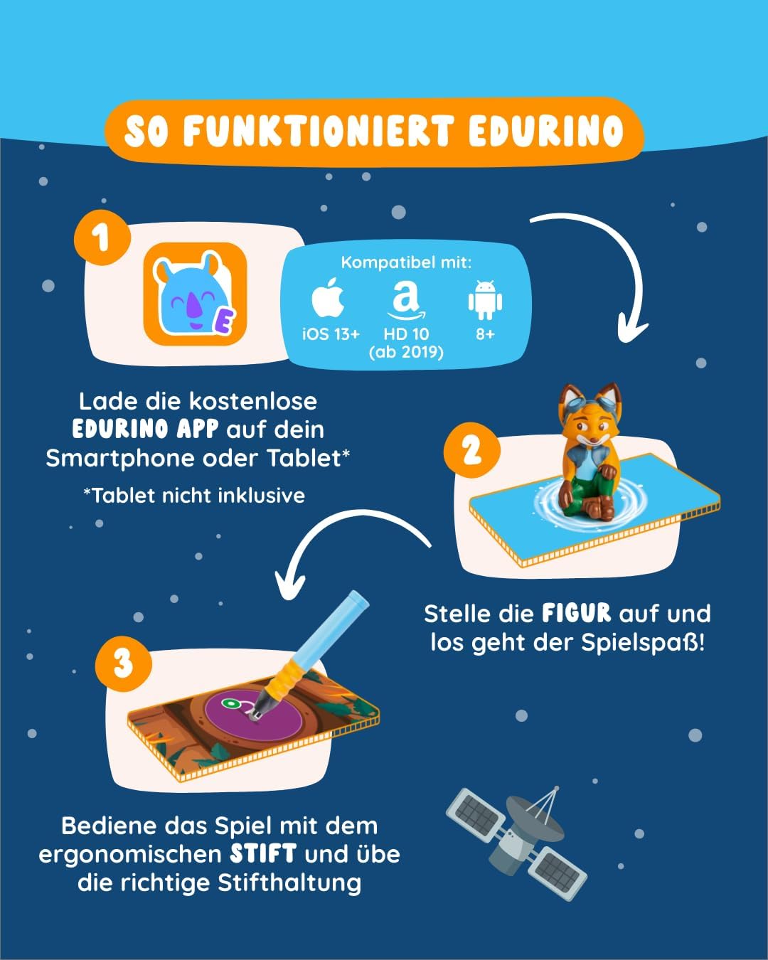 Edurino 3-in-1 Starterset | 3 Lernspiele | ab 4 Jahren | Digitales Lernspiel mit Mika Erstes Lesen &