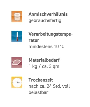 Universal Fussbodenbelagkleber 1 kg, gebrausfertig lösemittelfrei für PVC und CV Beläge, Teppichböde