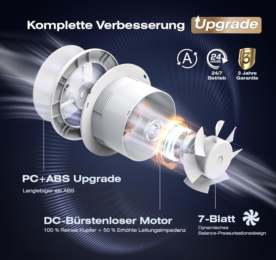 Badlüfter 150mm mit Fernbedienung, 2 Richtungen, 6 Geschwindigkeiten Lüfter Bad mit Statusanzeige, S