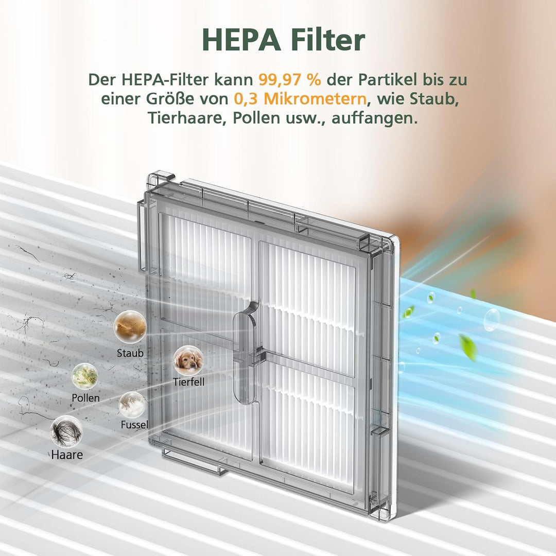 24 Stück Zubehör Ersatzteile für Roborock Q10 S5+/Q10 S5 Saugroboter, 2 Rollenbürste, 4 HEPA-Filter,