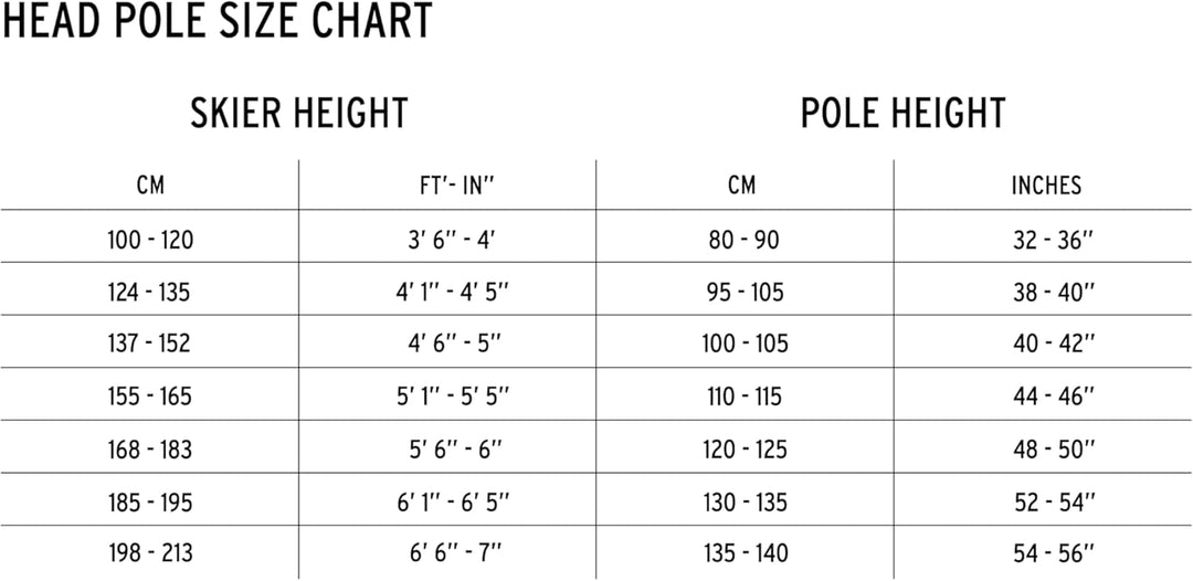 HEAD Unisex – Erwachsene Frontside Skistöcke 130 Anthrazit/schwarz, 130 Anthrazit/schwarz