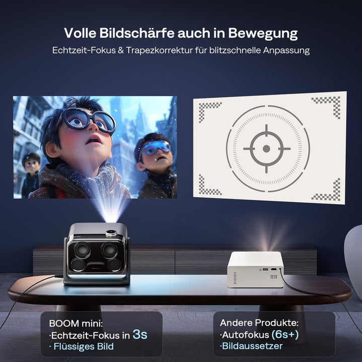 Aurzen Boom Mini 4-in-1 Smart Beamer mit Google TV, 4K Unterstützt Heimkino & Outdoor Projektor, 20W