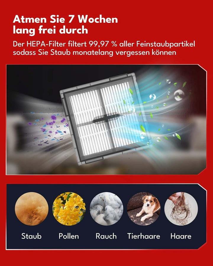 24 Stück Ersatzteile Set für Roborock Q10 S5+ Robot Staubsauger, Zubehörsets mit 2 Hauptbürste, 6 Se