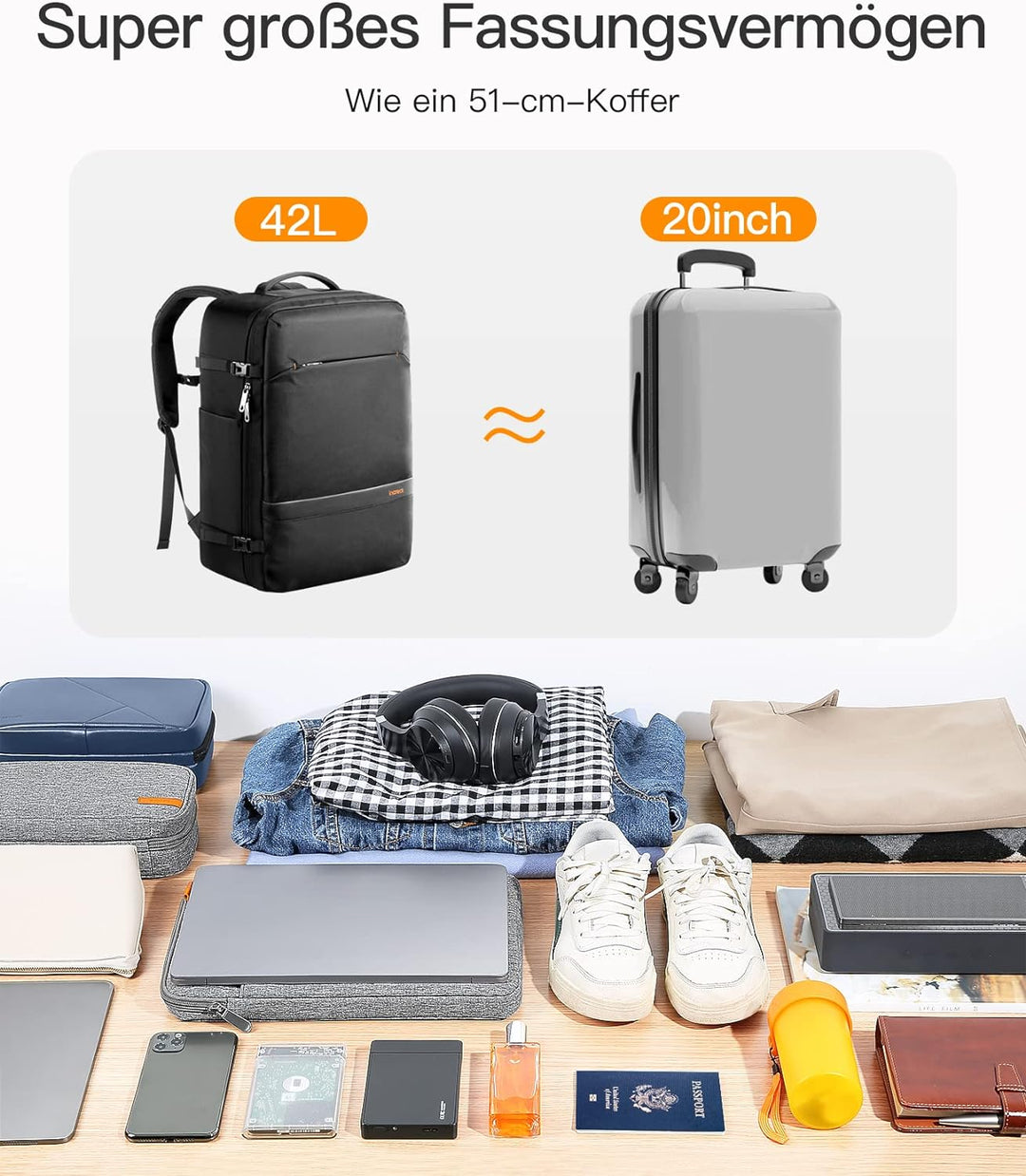 Inateck 42L Supergrosser Handgepäck Reiserucksack Flugzeug Laptop Rucksack für 15,6 Zoll Laptop Note