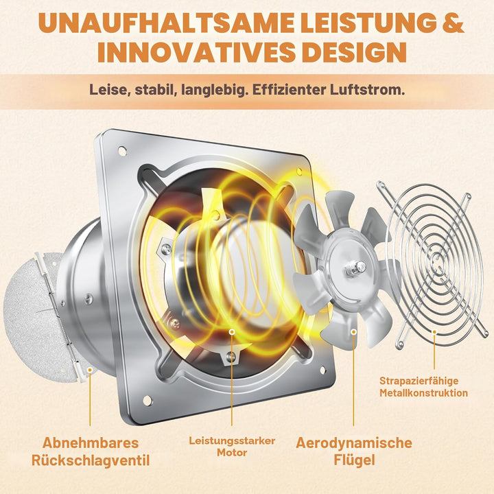 Abluftventilator 150mm Leiser Lüfter 525m³/h mit Rücklaufventil, Leistungsstarke Metall Wandventila
