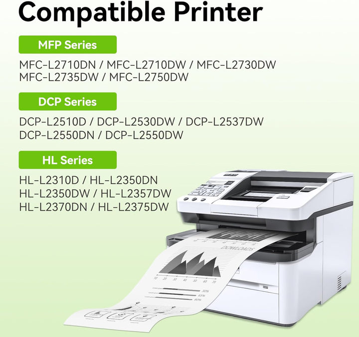 swiss toner TN2420 Tonerkartuschen Kompatibel für TN2420 Toner Brother TN2410 für Toner Brother MFC