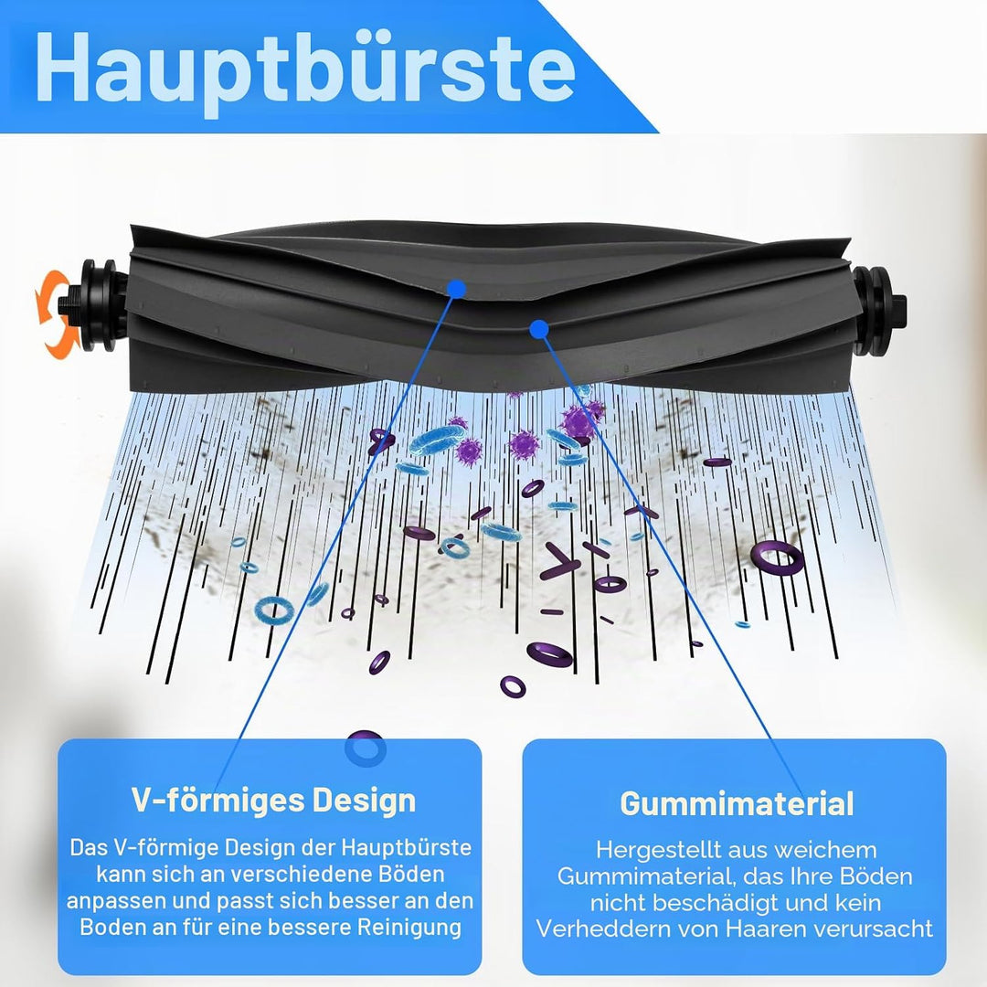 Zubehörset für Dreame L10s Pro Ultra Heat / X30 Ultra / L10s Ultra Gen 2 /Mova E30 UltraRoboterstaub