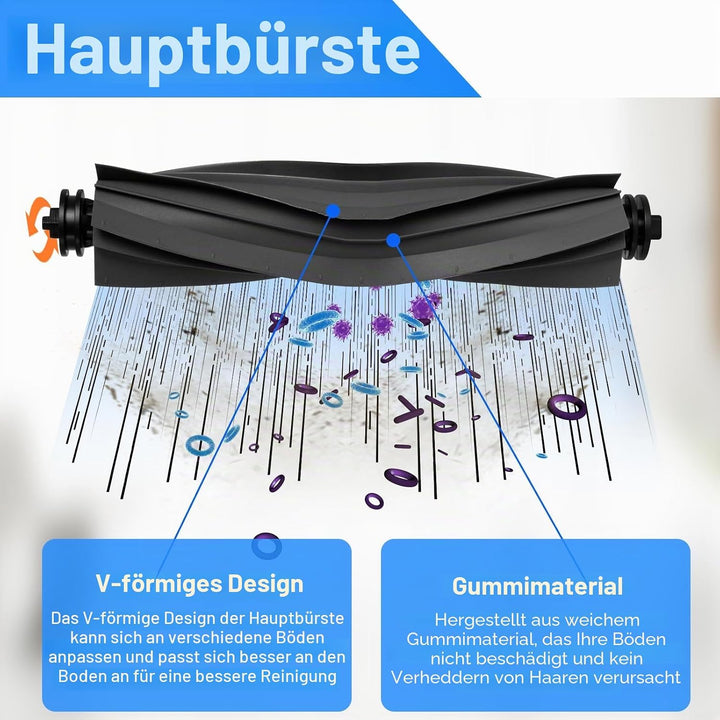 Zubehörset für Dreame L10s Pro Ultra Heat / X30 Ultra / L10s Ultra Gen 2 /Mova E30 UltraRoboterstaub