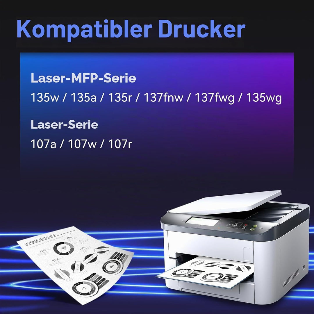 ZIPRINT 106A W1106A Toner compatibile HP 106A Toner für HP Laser 107w Toner, HP Laser MFP 135wg 135w