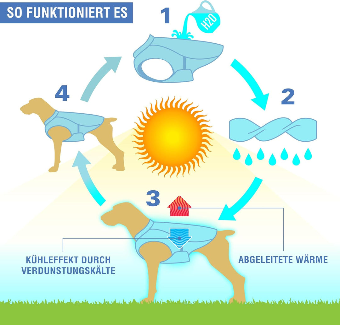 Kurgo Hundekühlweste - Sommer-Kühljacke - Hundemantel kompatibel mit Geschirr - Reflektierende Akzen