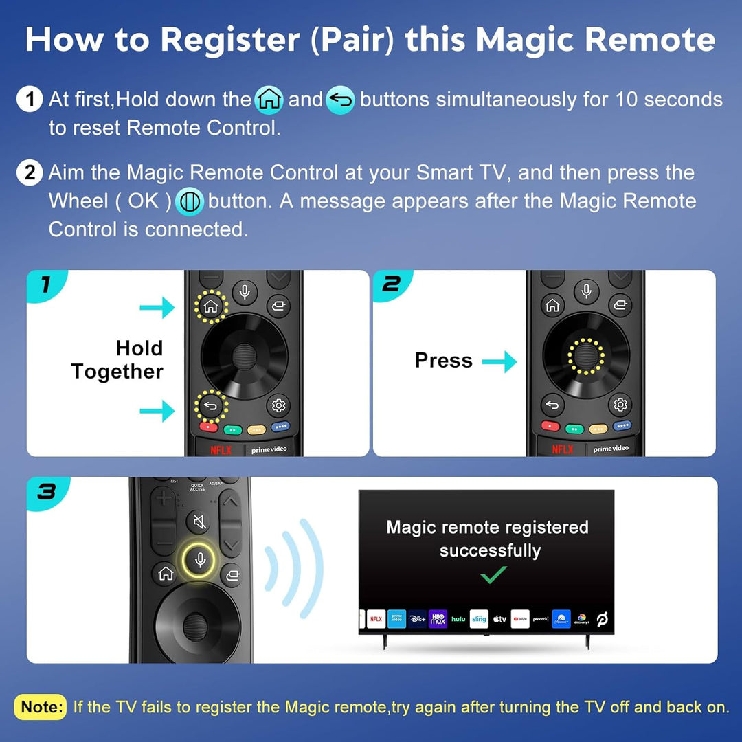Voice Magic Fernbedienung für LG Fernseher, Ersatz für LG Original Remote MR20GA MR21GA MR22GA MR23G