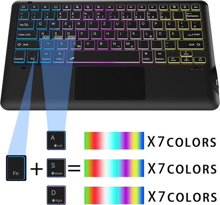 für iPad Pro 13 Zoll (M4) 2024 Hülle mit Abnehmbare Tastatur : DIY 3-Zonen 7-Farbiger Beleuchtung Ta