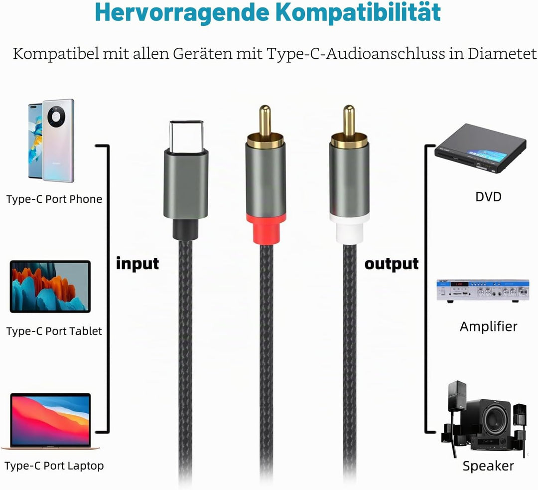 Froggen Typ C auf 2X RCA Audio Kabel, Typ-C-Stecker auf 2 Cinch-Stecker, USB-C-Stecker auf 2 Cinch-S
