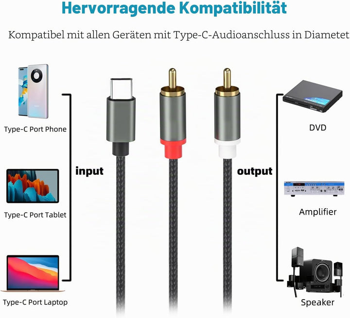 Froggen Typ C auf 2X RCA Audio Kabel, Typ-C-Stecker auf 2 Cinch-Stecker, USB-C-Stecker auf 2 Cinch-S