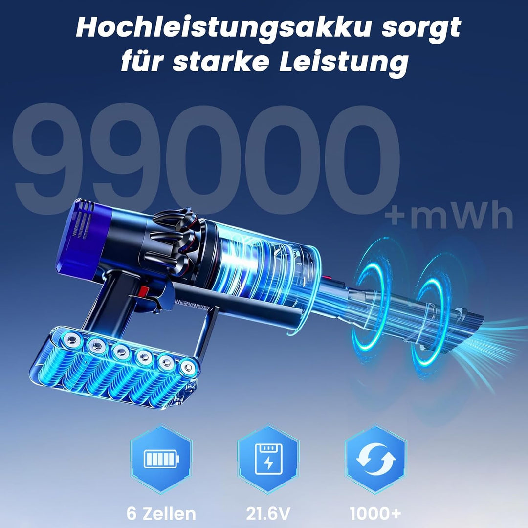 V8 Akku für Dyson V8, Akku Kompatibel mit V8 Animal Absolute Motorhead Fluffy SV10 Staubsauger, V8