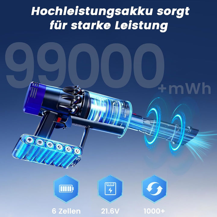 V8 Akku für Dyson V8, Akku Kompatibel mit V8 Animal Absolute Motorhead Fluffy SV10 Staubsauger, V8