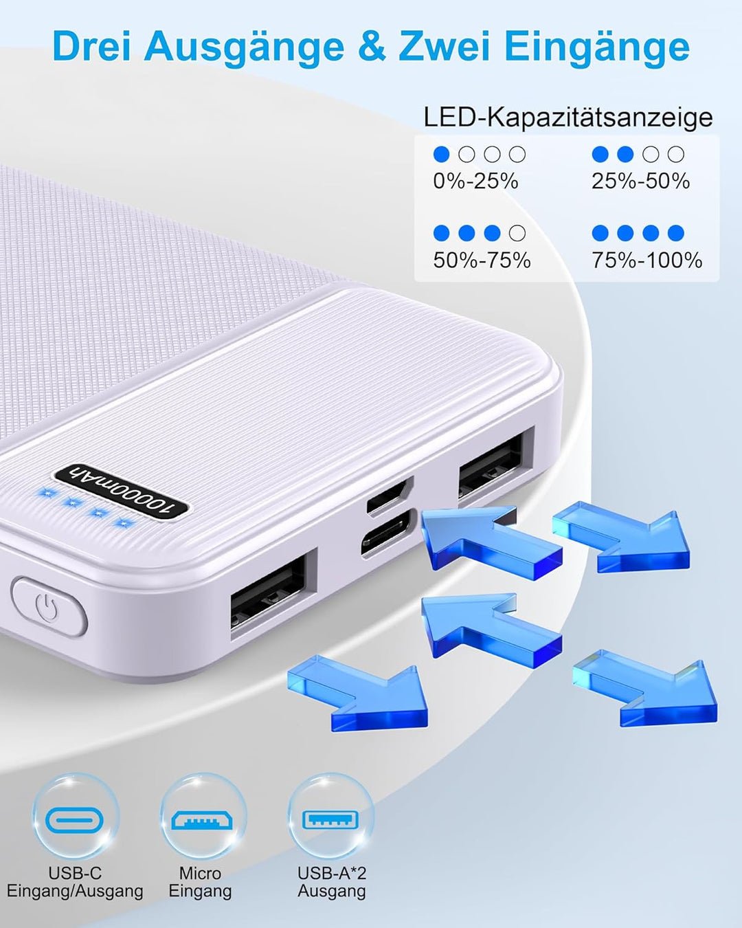 AsperX Power Bank 10000mAh 2 Stück, Slim Klein Aber Stark Externer Handyakkus, USB C Eingang und Aus