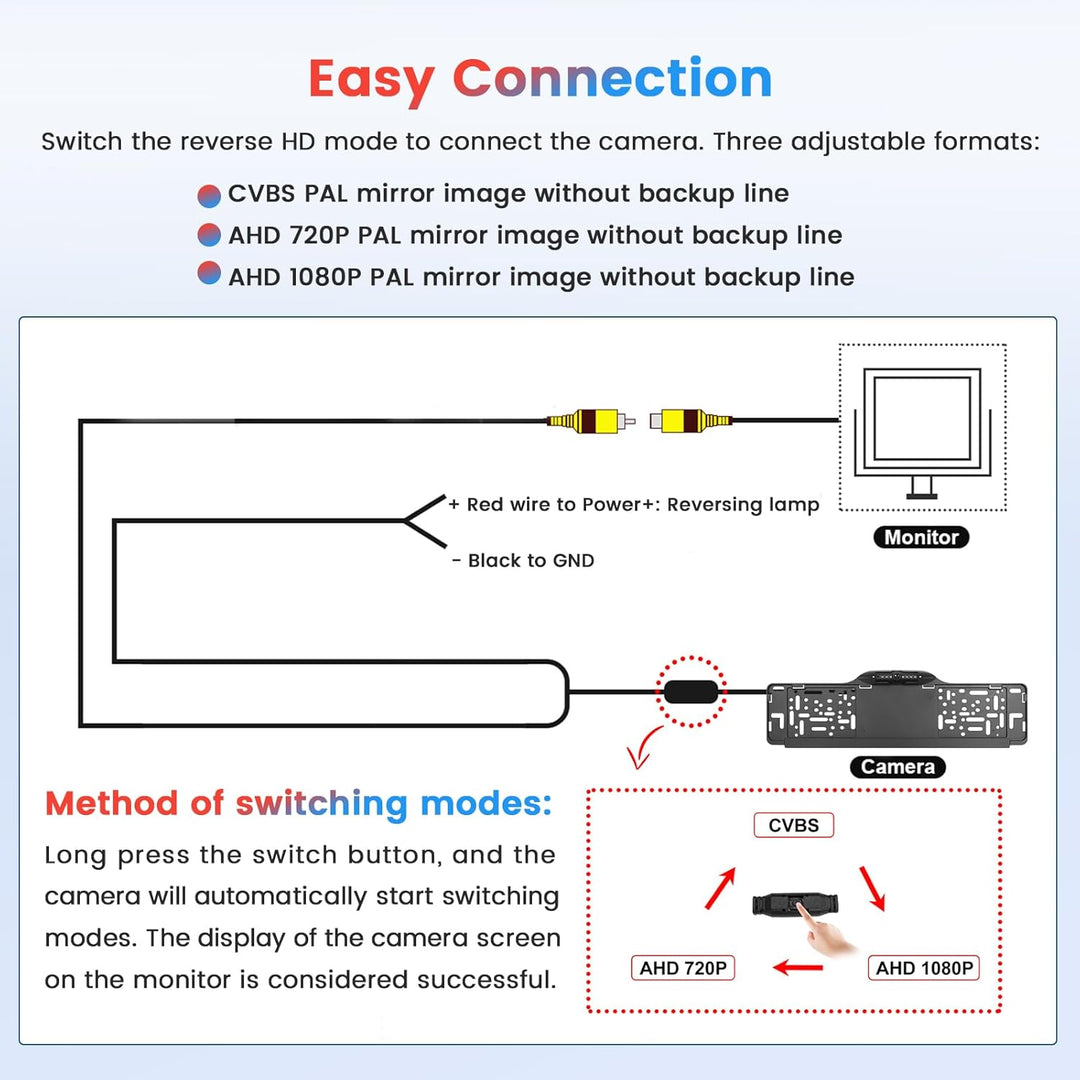 Kennzeichenrahmen EU Rückfahrkamera 7LED, Wasserdicht, Nachtsicht, Weitwinkel Full HD 1080P, Einstel