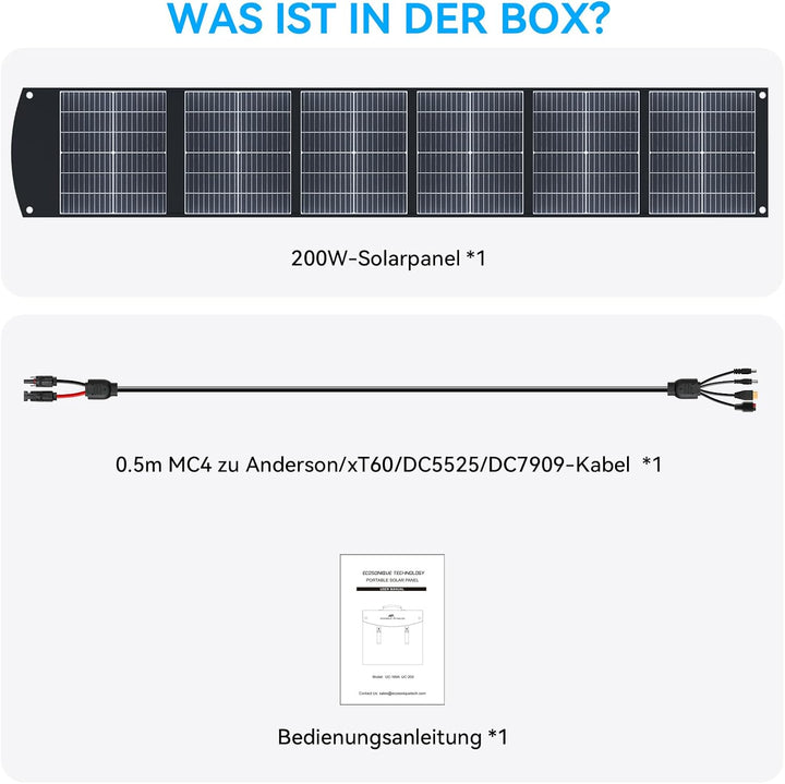 Ecosonique 200W Faltbares Solarpanel, Monokristallin Solarmodul mit USB-C 65W PD3.0, USB-A QC3.0 Sch