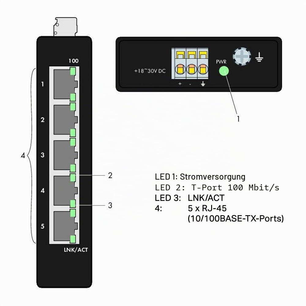 Wago Industrieswitch unmanaged 5-Port 100BASE-TX INDUSTR.ECO Switch Anzahl Ethernet Ports