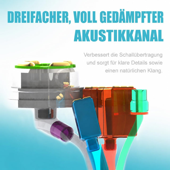 JUZEAR Defiant Game Fidelity Edition Gaming-IEM, 1DD+3BA, 3,5mm/USB-C | Klare Ortung, Kabelmikrofon