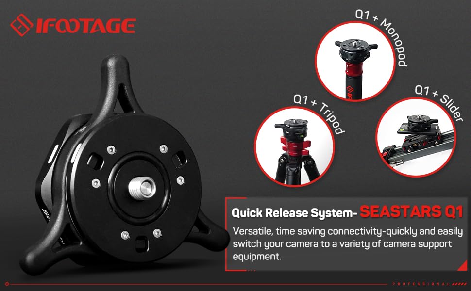 IFOOTAGE Quick Release System Seastars Q1 for Camera Tripod Monopod Crane Slider Top Head, Top Head
