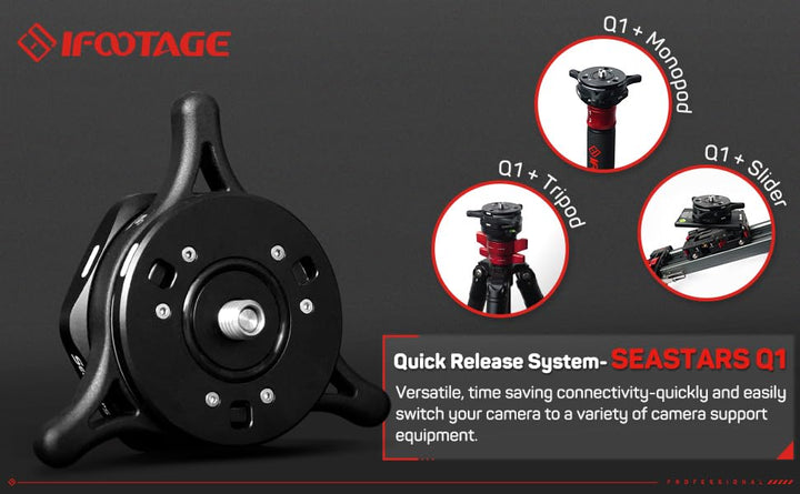 IFOOTAGE Quick Release System Seastars Q1 for Camera Tripod Monopod Crane Slider Top Head, Top Head