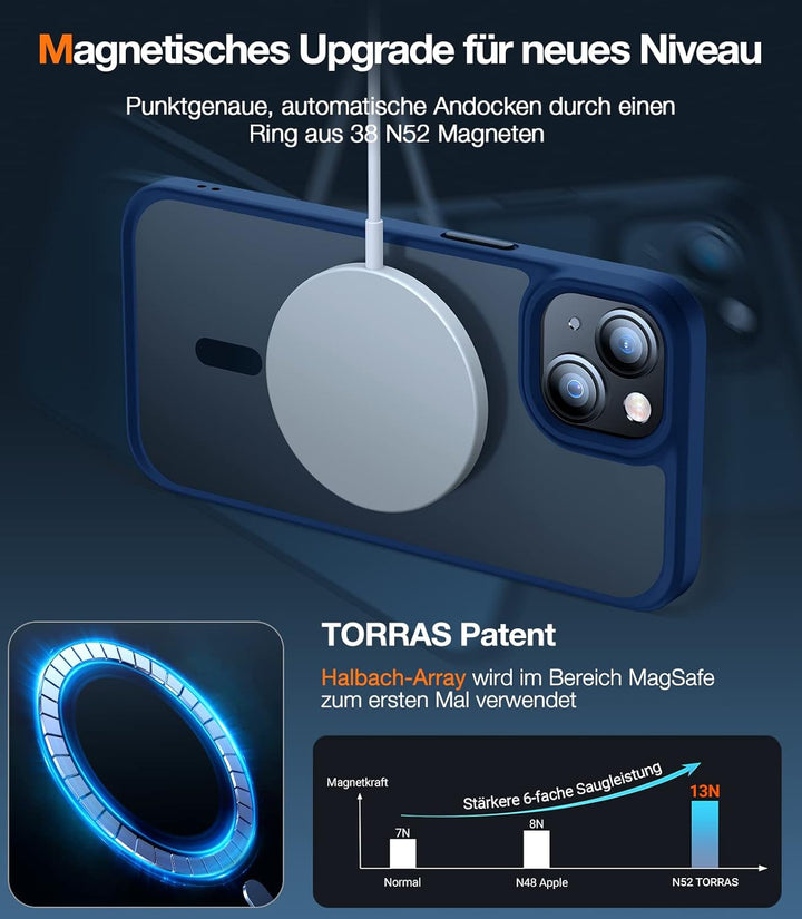 TORRAS für iPhone 13 Hülle für Magsafe (Militärschutz) (Starke Magnetische Adsorption) Schutzhülle M