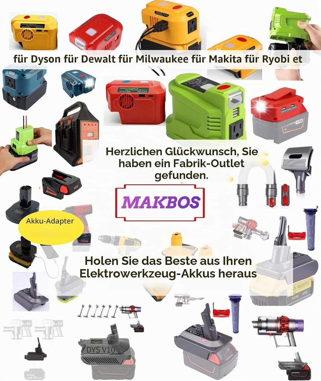 AutoLadegerät Ersatz für Milwaukee M18 M12 Batterieladegerät,18v12Vrapid Batterien LaDer,Tragbares M
