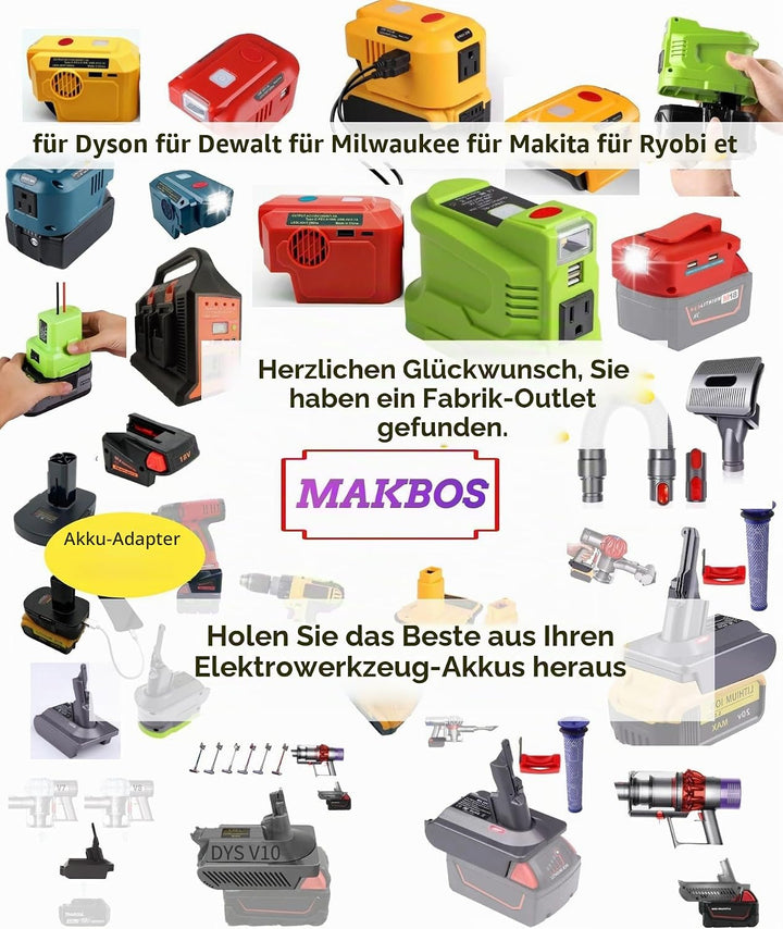 AutoLadegerät Ersatz für Milwaukee M18 M12 Batterieladegerät,18v12Vrapid Batterien LaDer,Tragbares M