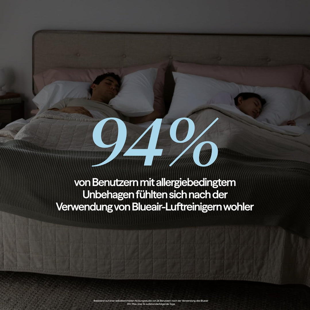 BLUEAIR Luftreiniger für mittlere Räume, reinigt 172 m² in 1h, HEPASilent Luftwäscher für Haus, Haus