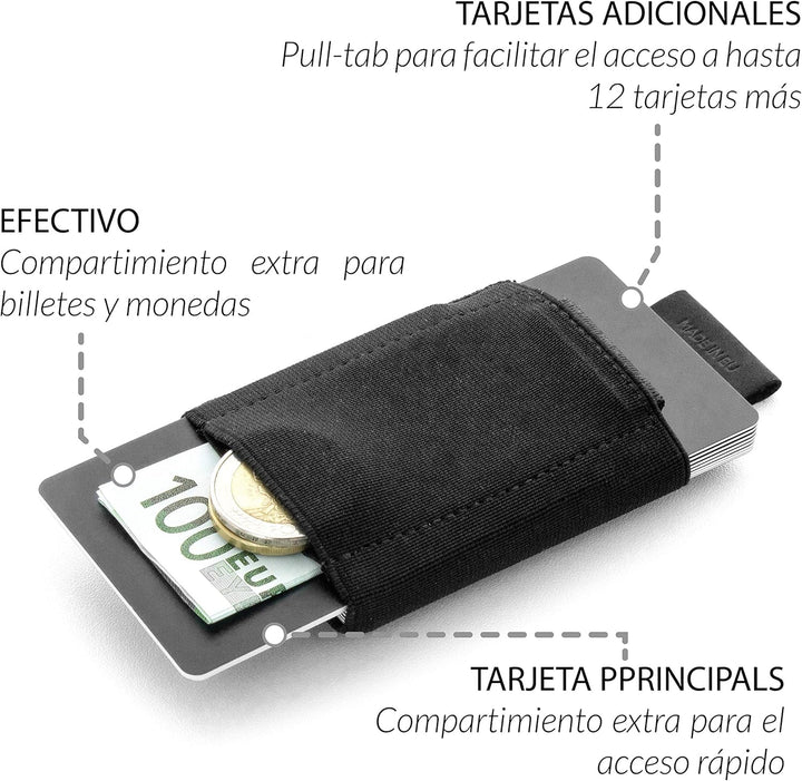 Jaimie Jacobs Nano Boy Mini Wallet, Mini Geldbörse aus Textil, Kleiner Geldbeutel, Slim Wallet mit Z