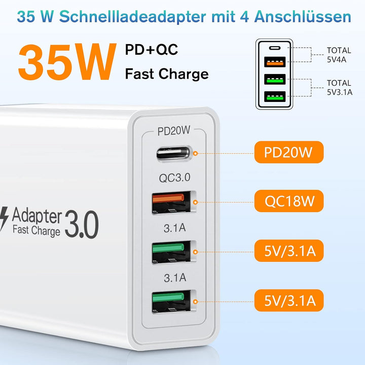 2 Stück 35W Ladegerät [4-Port Upgrade], Acezeek Schnellladegerät USB Stecker mit Wandladegerät mit 2