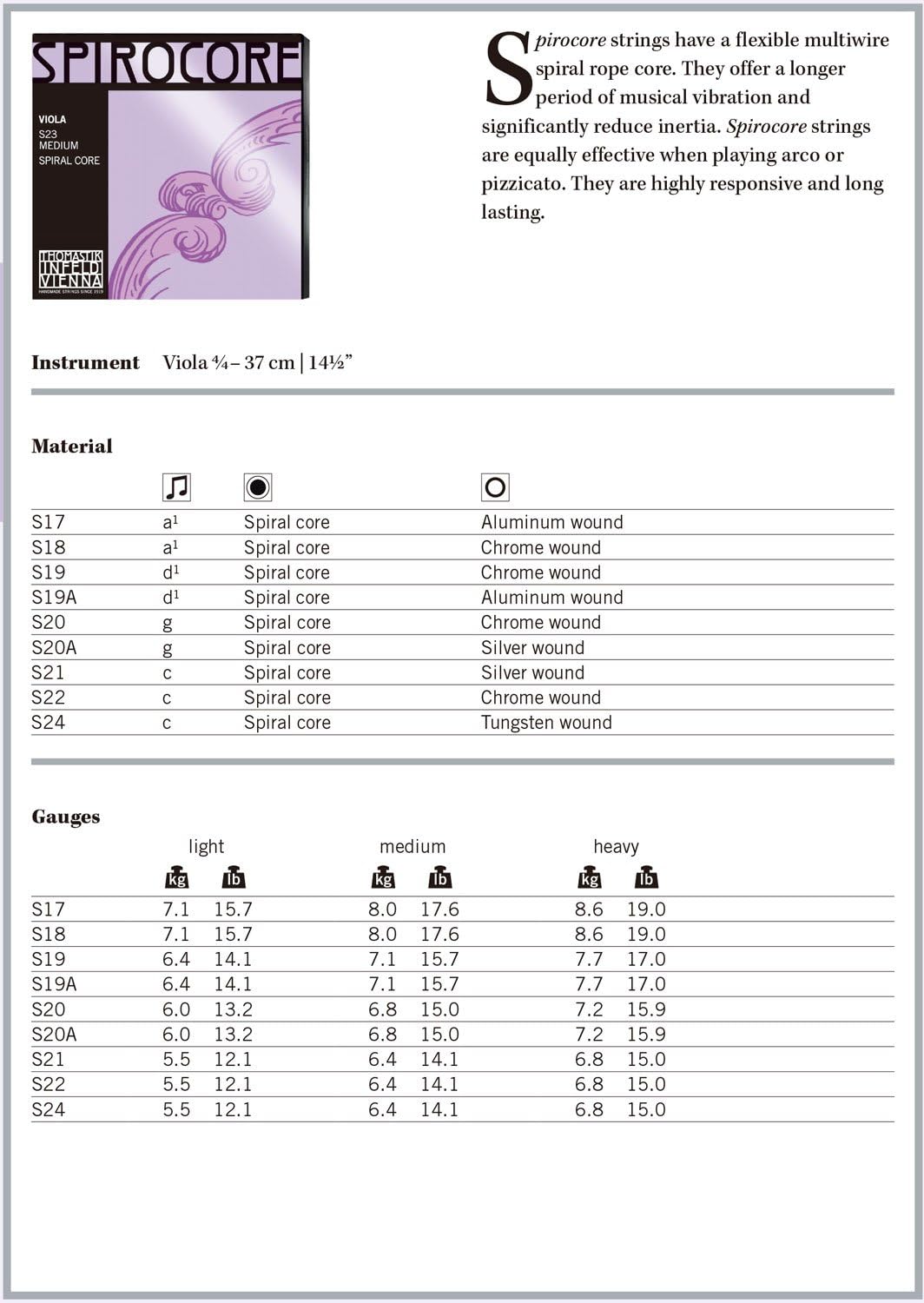 Thomastik S22 Einzelsaite für Viola 44290 Spirocore - C-Saite Spiralkern Chromstahl umsponnen,,mitte