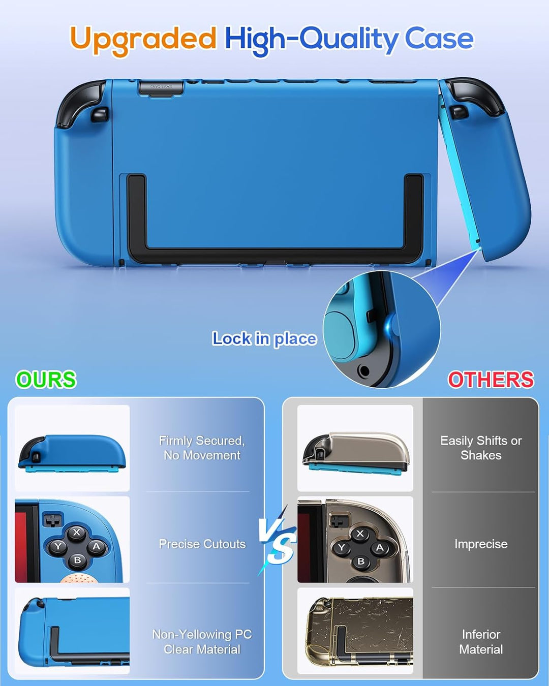 FYOUNG Dockable Hülle für Nintendo Switch 2, Abnehmbares Hartschalenhülle für Joy Con 2, Kratzfest &