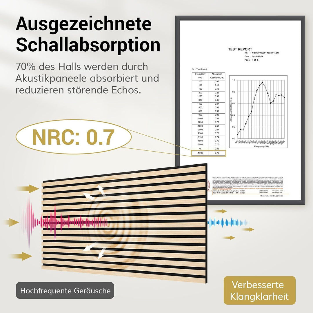 TONOR Akustikpaneele holz, 2 Stück 120x60 cm - 1,44m² Wandpaneele holz Holzpaneele wand als Schallsc