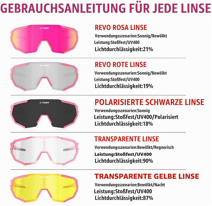 X-TIGER Fahrradbrille, Herren Damen Sportbrille, UV400 mit 5 Wechselgläser,Starker TR90 Frame, mit M