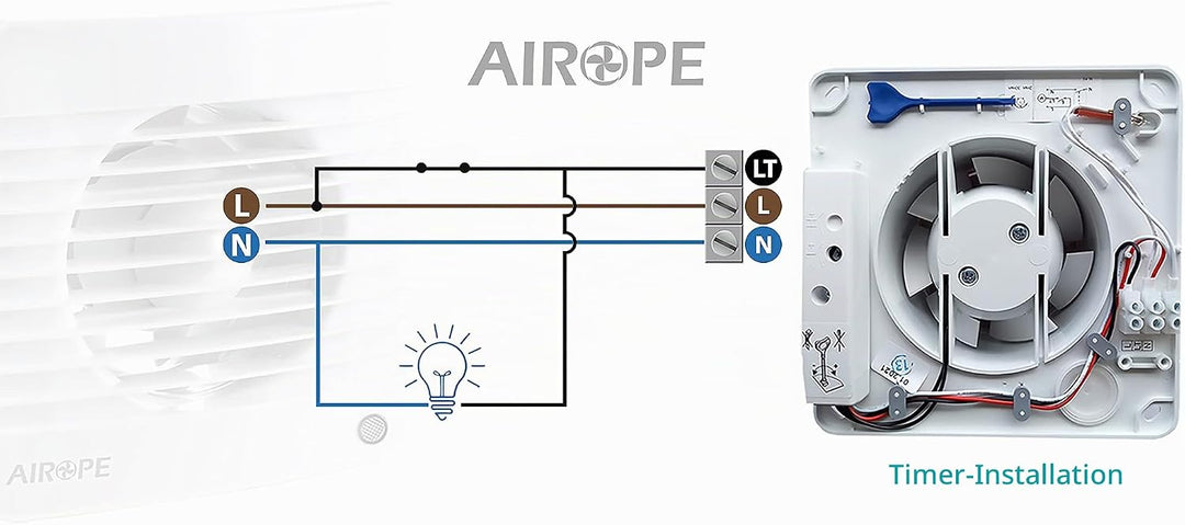 Timer,100 mm Abluftventilator mit Rückschlagventil + Integriertes Moskitonetz,Low Wattage,7 W,Wenig