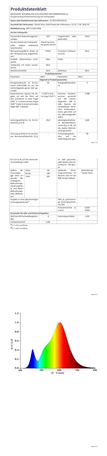 Lospitch 10er 50W LED Strahler Aussen, 8500LM Superhell Aussenstrahler, IP66 Wasserdicht LED Fluter,