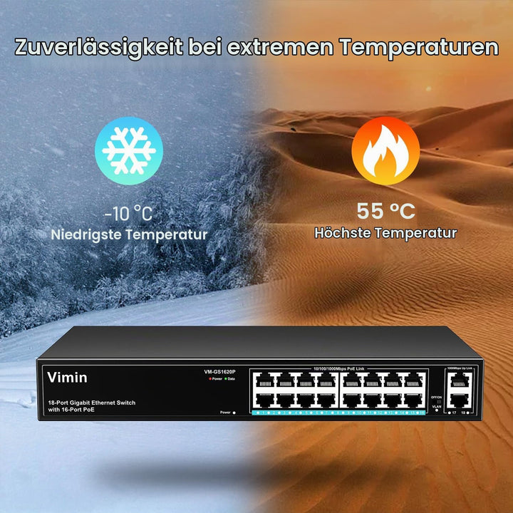VIMIN 16-Port Gigabit PoE Switch mit 2 Uplink Gigabit Ports, 18-Port Unmanaged Ethernet PoE Switch m