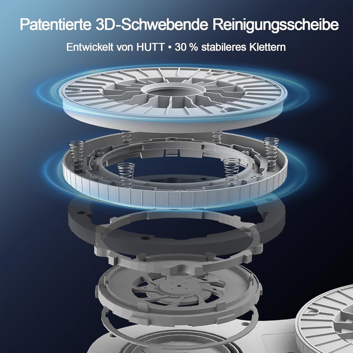 HUTT Fensterputzroboter mit Sprühfunktion, 3D Schwebepad, Elektrischer Fensterputzer mit 80ML Tank,