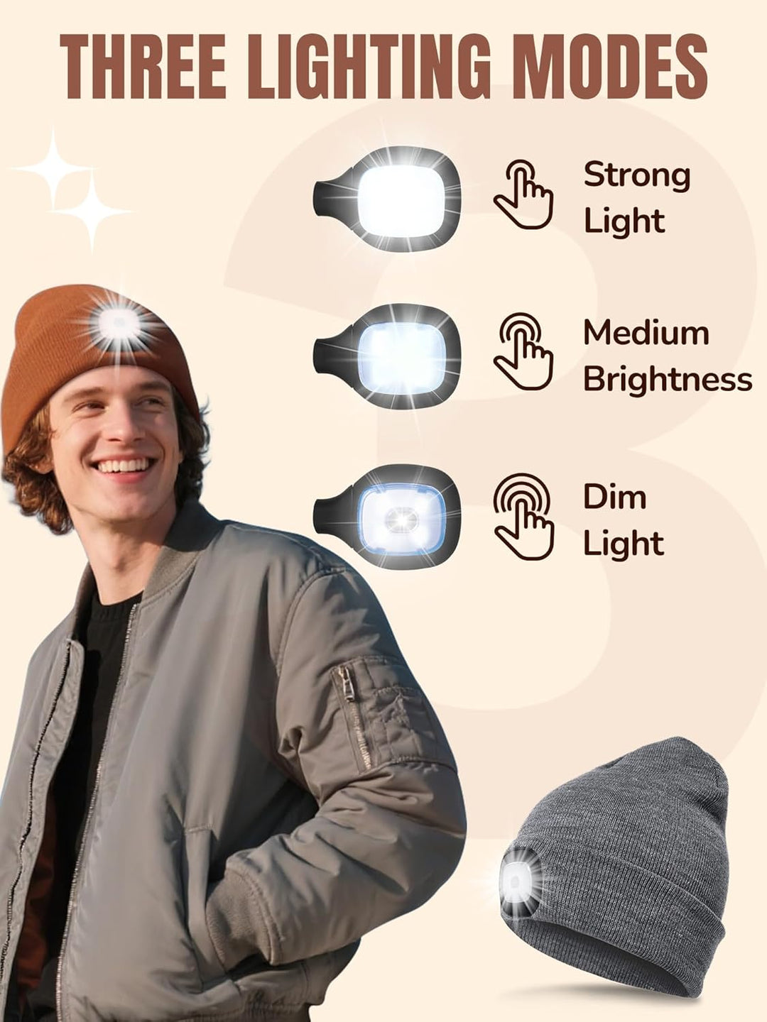 SPGOOD LED Beanie Beleuchtete Mütze mit Licht,Wiederaufladbare USB Winter Warm LED Mütze mit Licht,L