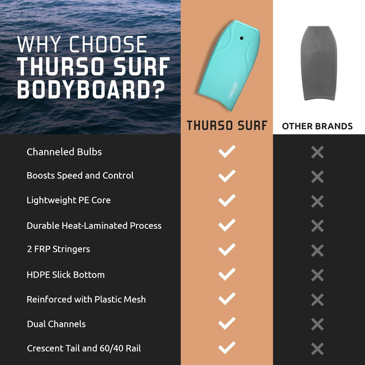 Thurso SURF 107 cm Bodyboard für Strand und Pool – Leichtes PE-Kernmaterial mit IXPE-Oberfläche, HDP