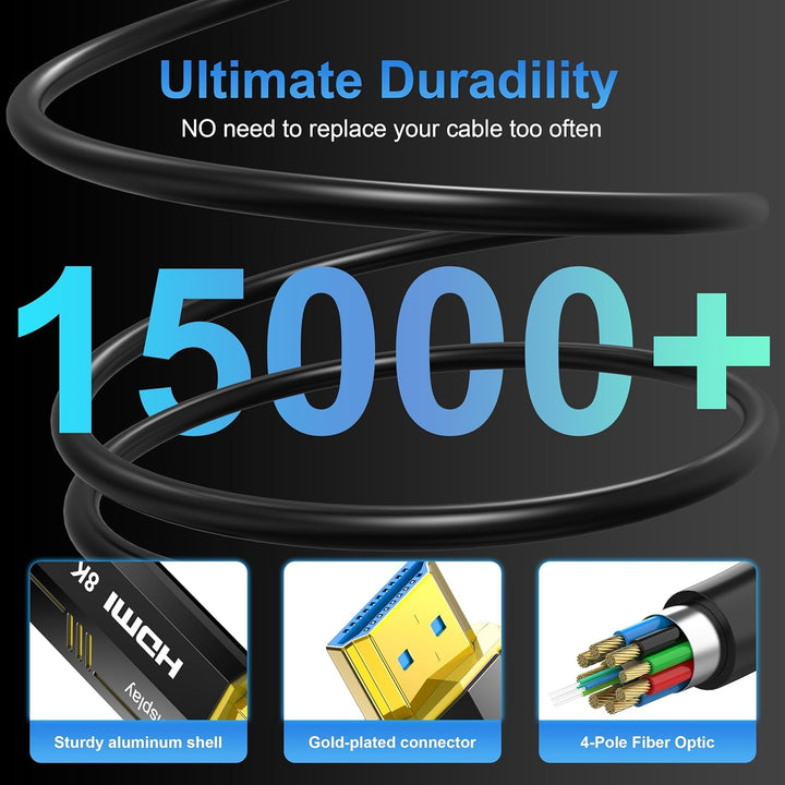 DGHUMEN 8K HDMI Glasfaserkabel 15meter, 8K@60Hz 4k@120/144Hz HDMI 2.1 Kabel, Ultra High Speed 48Gbps