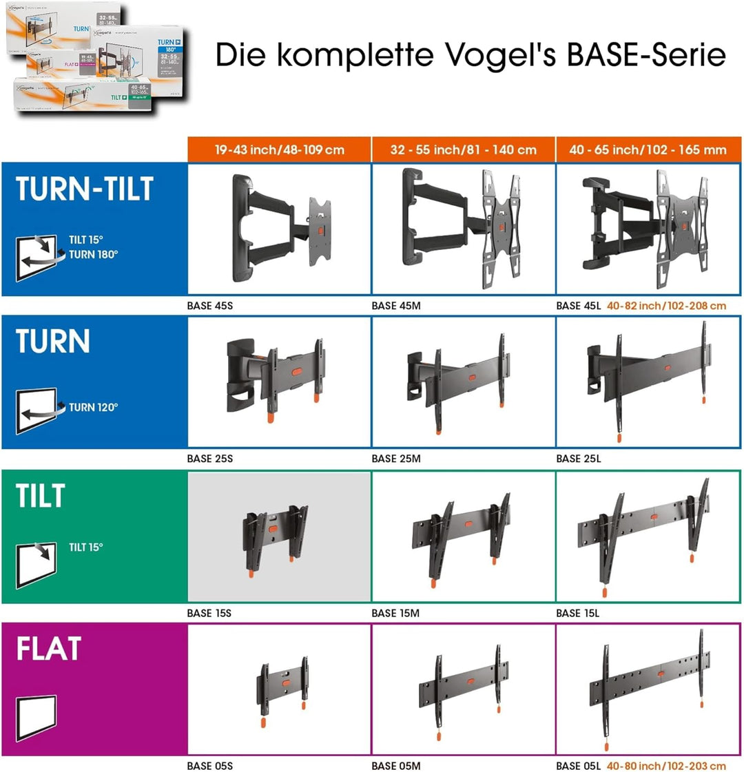 Vogel's BASE 15S neigbare TV Wandhalterung für 19-43 Zoll (48-109 cm) Fernseher, Max. 20 kg, Halteru