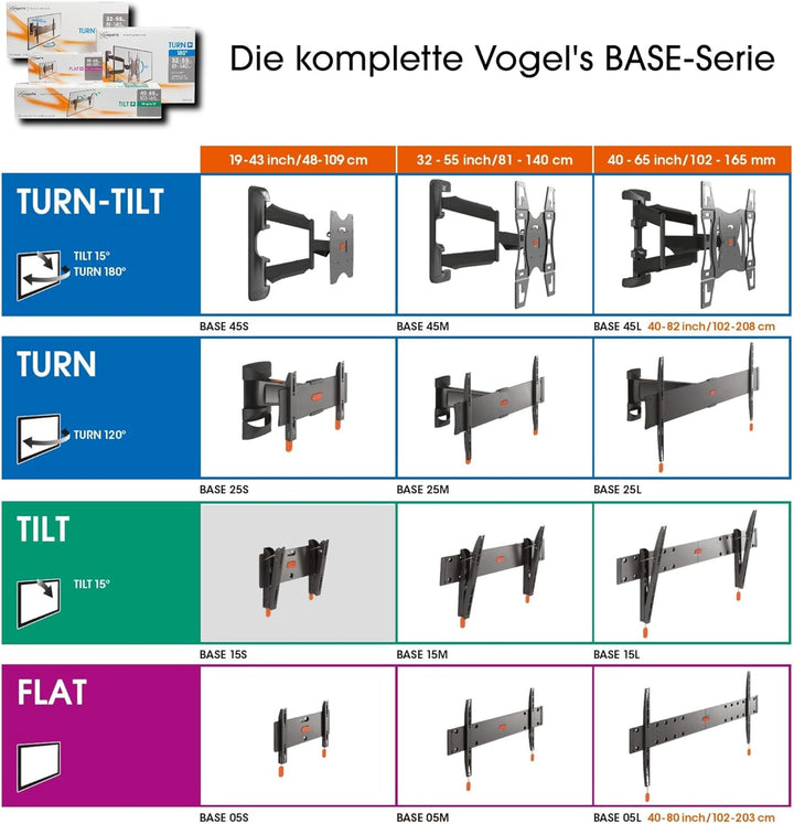 Vogel's BASE 15S neigbare TV Wandhalterung für 19-43 Zoll (48-109 cm) Fernseher, Max. 20 kg, Halteru