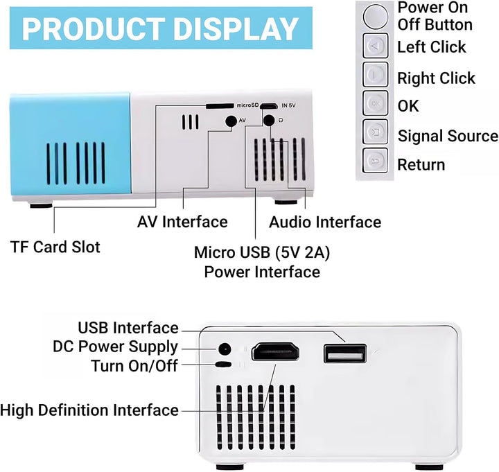 Kleiner Beamer Für Schlafzimmer 1080P Mini Beamer Full HD YG300 Tragbarer Mini Projektor LED Heimkin